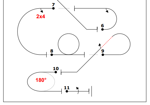 2024 Sportsman sequence figures 7-11