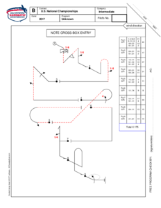 Intermediate Power Unknown
